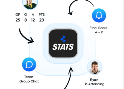 Track Your Team Like a Pro